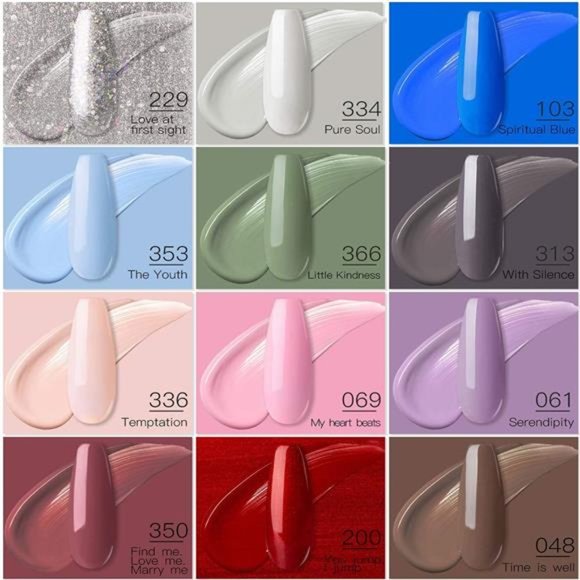 Gel Nail Polish Kit with 36W Lamp - Picture 7 of 7